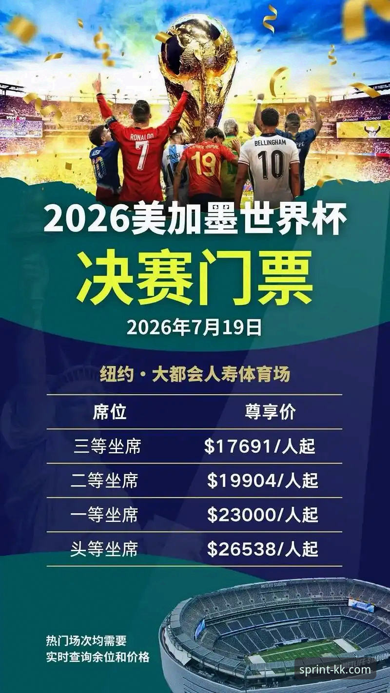 2026世界杯倒计时7天！10大球星最新动态曝光，KK体育平台深度解析