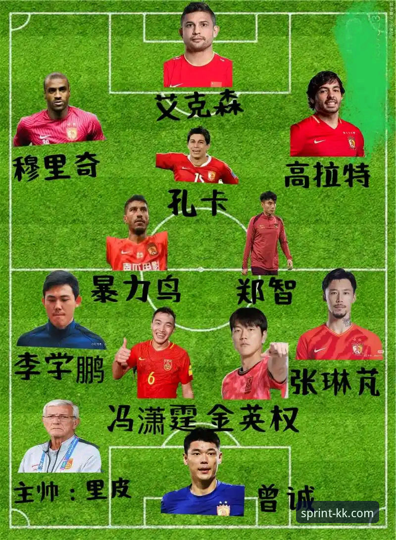 辉煌与陨落：恒大足球王朝的巅峰对决与法律审判