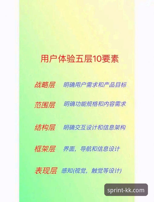 KK体育评价深度分析：从用户体验到功能细节的多维解读