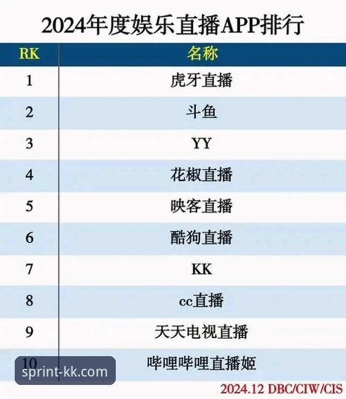 KK体育官方网站 资深用户实战分享:KK体育平台下载安装与在线直播全攻略