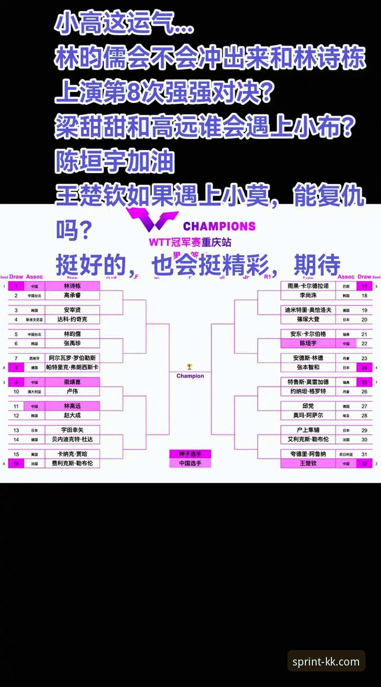 KK体育APP官方下载安全吗 如何通过KK体育APP深度解析一场青春风暴:WTT重庆冠军赛决赛复盘教程